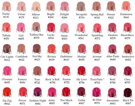 dior lipstick colour chart